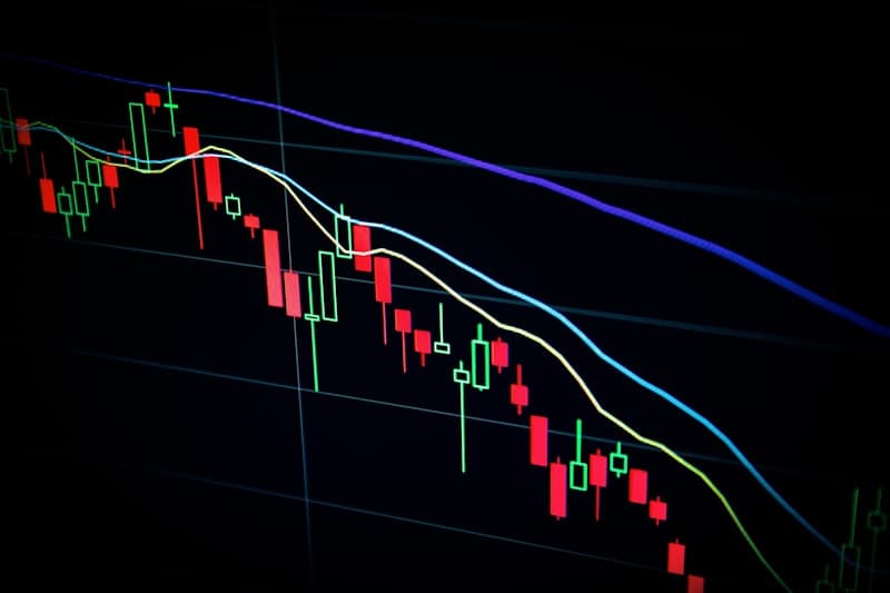 AI Trading Analysis Agent