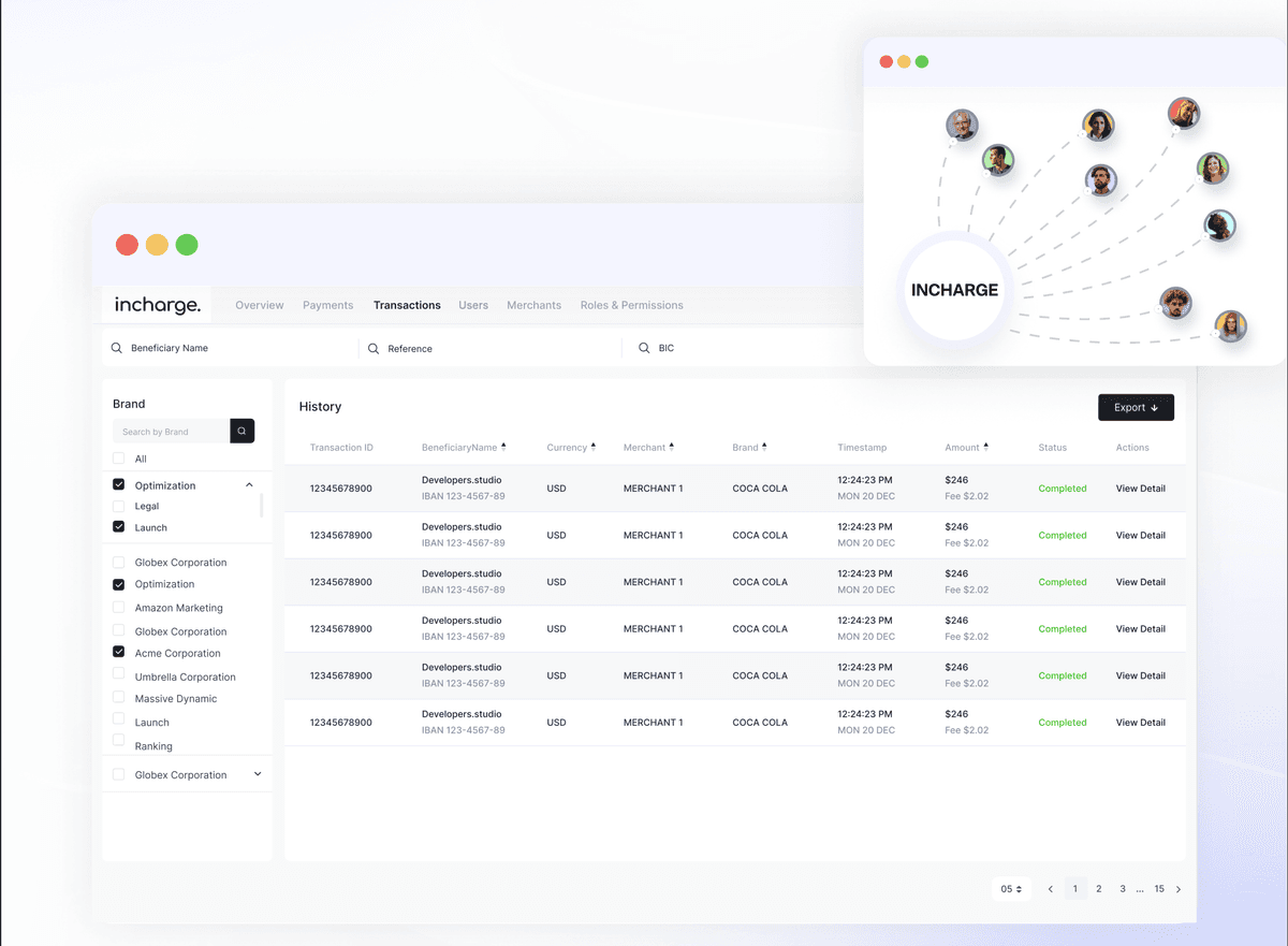 Fintech Back Office